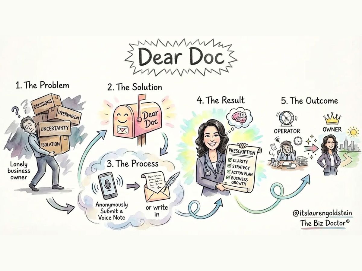 Dear Doc