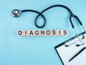 My diagnosis to optimizing your business